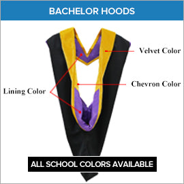 Bachelors Degree Products, Academic Regalia – Gradshop