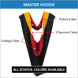 Masters Graduation Hoods for University – Gradshop