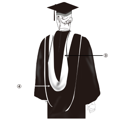 phd graduation cap